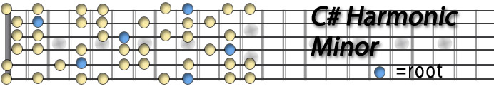 C sharp Harmonic Minor Full.jpg